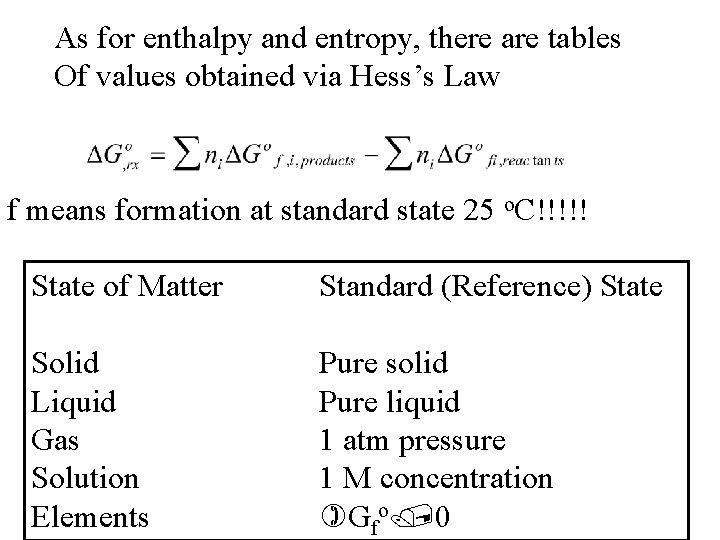 As for enthalpy and entropy, there are tables Of values obtained via Hess’s Law