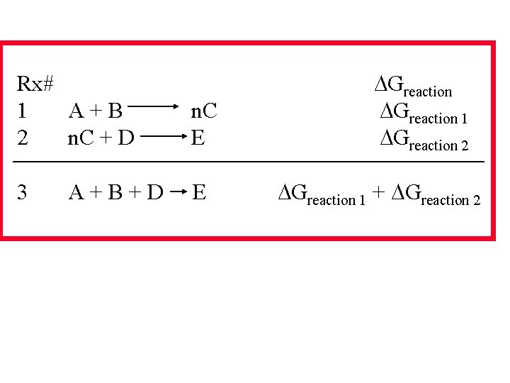 Rx# 1 A+B 2 n. C + D n. C E 3 E A+B+D