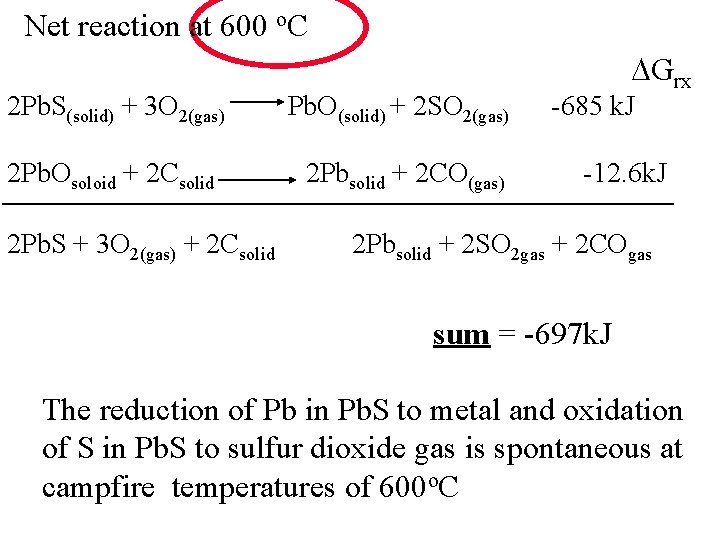 Net reaction at 600 o. C 2 Pb. S(solid) + 3 O 2(gas) Pb.