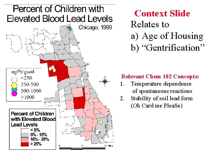 Context Slide Relates to a) Age of Housing b) “Gentrification” Relevant Chem 102 Concepts: