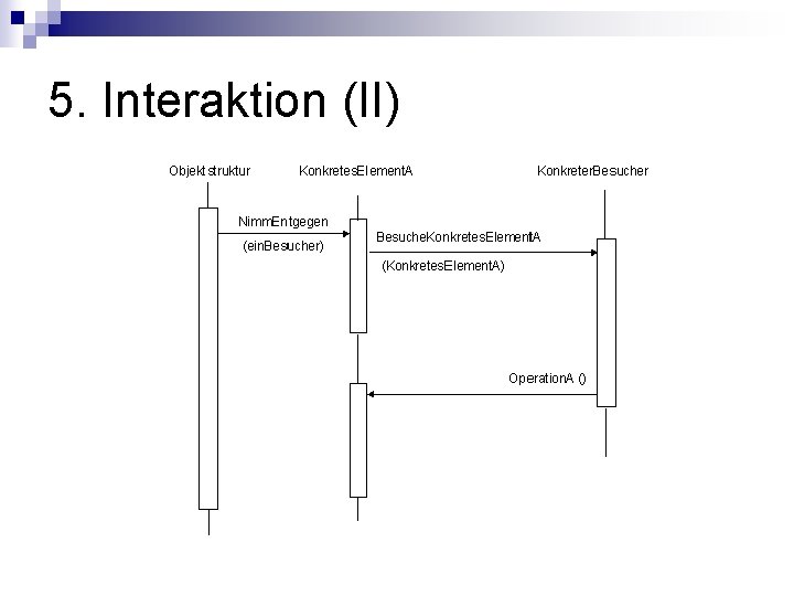 5. Interaktion (II) 