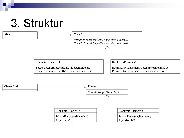 3. Struktur 