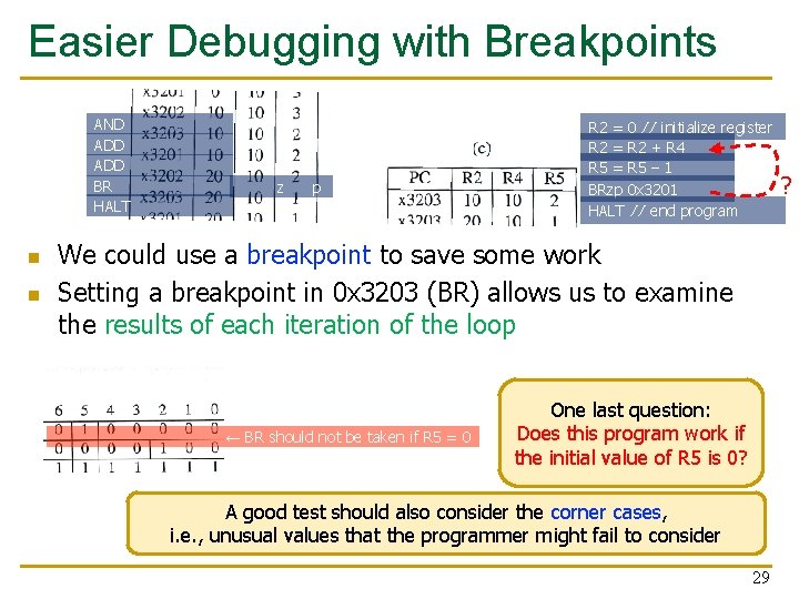 Easier Debugging with Breakpoints AND ADD BR HALT n n z p R 2