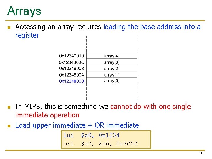 Arrays n n n Accessing an array requires loading the base address into a
