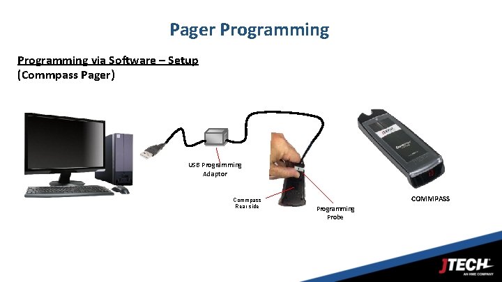 Pager Programming via Software – Setup (Commpass Pager) USB Programming Adaptor Commpass Rear side