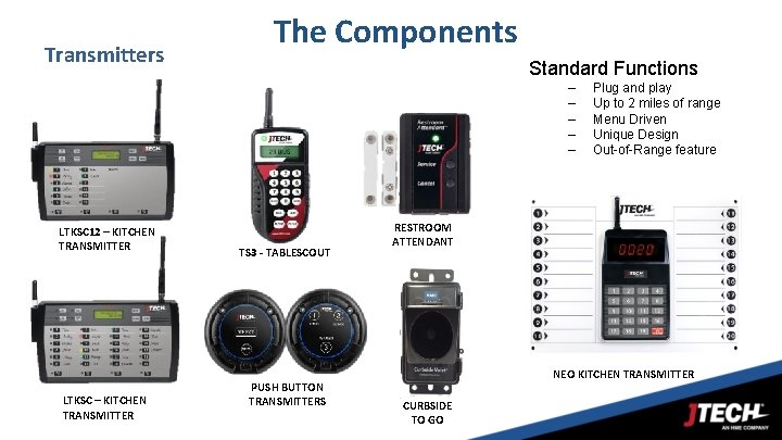 Transmitters The Components Standard Functions – – – LTKSC 12 – KITCHEN TRANSMITTER LTKSC