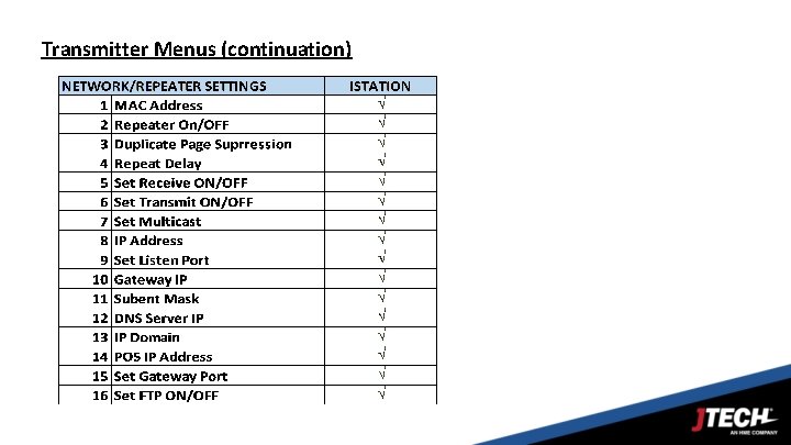Transmitter Menus (continuation) 