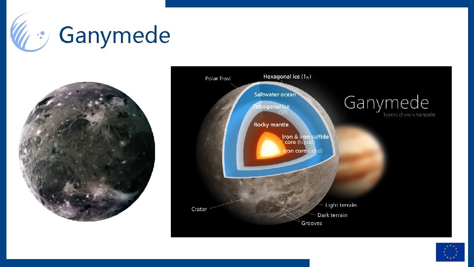 Ganymede 