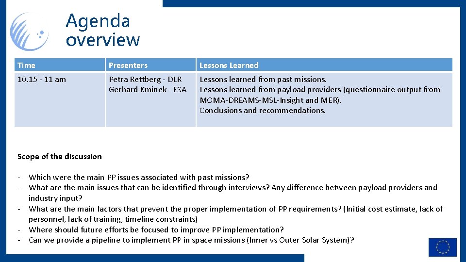 Agenda overview Time Presenters Lessons Learned 10. 15 - 11 am Petra Rettberg -