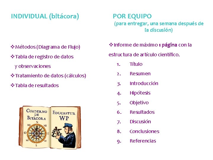 INDIVIDUAL (bitácora) POR EQUIPO (para entregar, una semana después de la discusión) v. Métodos