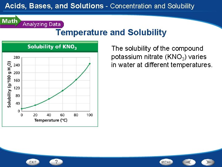 Acids, Bases, and Solutions - Concentration and Solubility Temperature and Solubility The solubility of