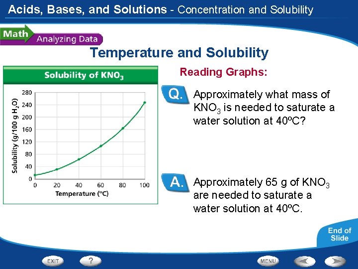 Acids, Bases, and Solutions - Concentration and Solubility Temperature and Solubility Reading Graphs: Approximately