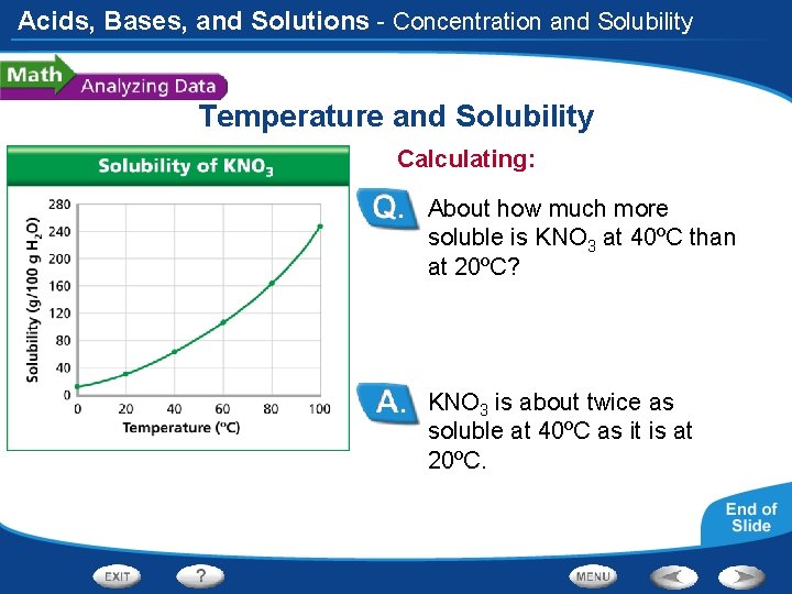 Acids, Bases, and Solutions - Concentration and Solubility Temperature and Solubility Calculating: About how