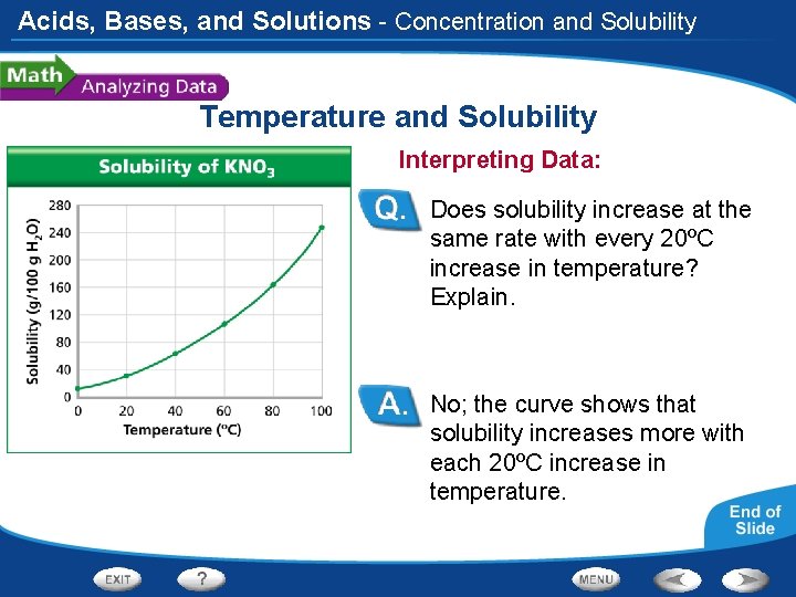 Acids, Bases, and Solutions - Concentration and Solubility Temperature and Solubility Interpreting Data: Does