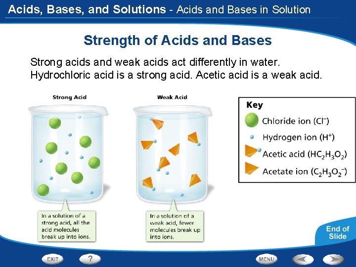 Acids, Bases, and Solutions - Acids and Bases in Solution Strength of Acids and