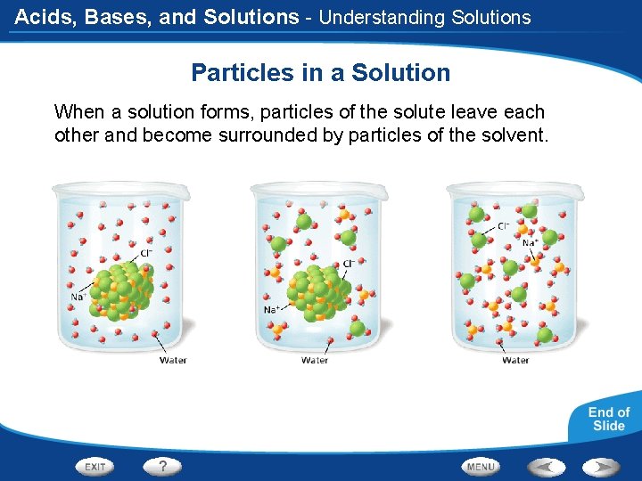 Acids, Bases, and Solutions - Understanding Solutions Particles in a Solution When a solution
