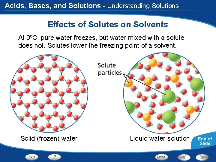 Acids, Bases, and Solutions - Understanding Solutions Effects of Solutes on Solvents At 0ºC,