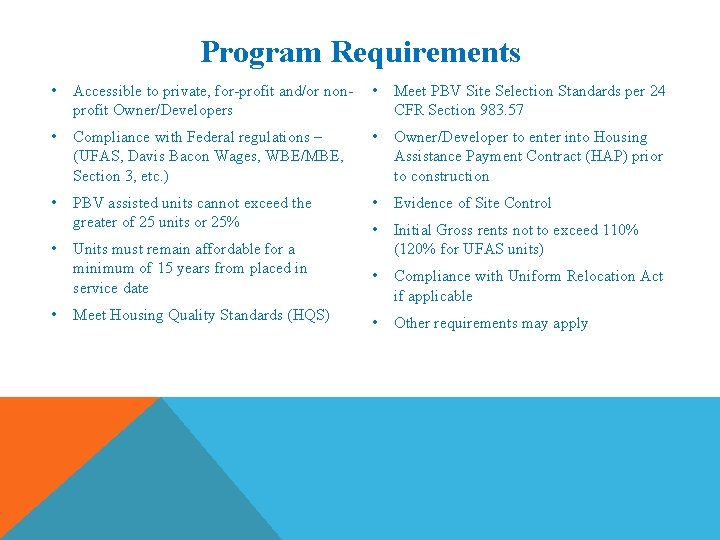 Program Requirements • Accessible to private, for-profit and/or nonprofit Owner/Developers • Meet PBV Site