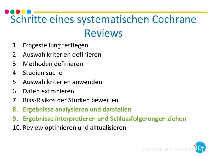 Schritte eines systematischen Cochrane Reviews 1. Fragestellung festlegen 2. Auswahlkriterien definieren 3. Methoden definieren