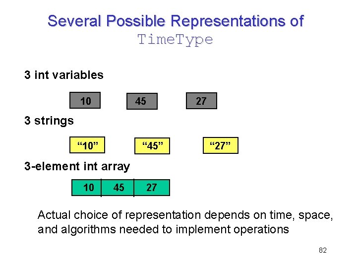 Several Possible Representations of Time. Type 3 int variables 10 45 27 3 strings