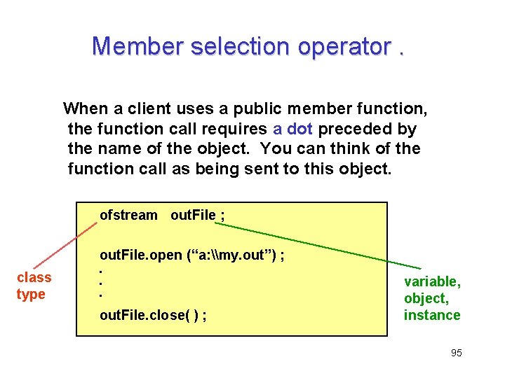 Member selection operator. When a client uses a public member function, the function call