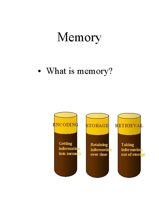 Memory • What is memory? ENCODING Getting information into memory STORAGE Retaining information over Memory • What is memory? ENCODING Getting information into memory STORAGE Retaining information over