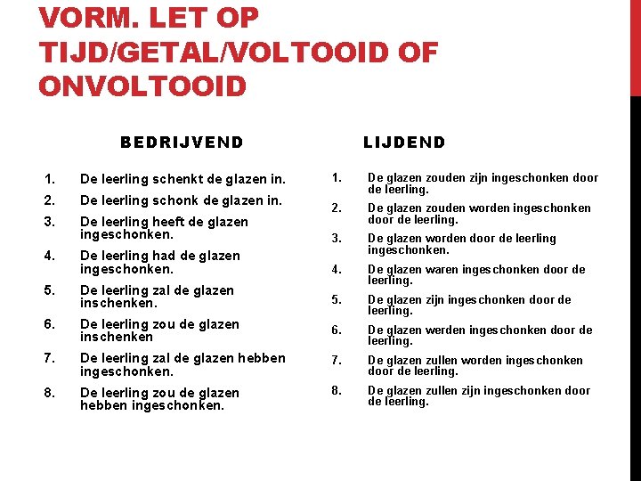 VORM. LET OP TIJD/GETAL/VOLTOOID OF ONVOLTOOID BEDRIJVEND 1. De leerling schenkt de glazen in.