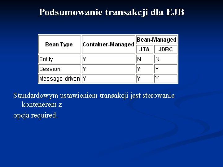 Podsumowanie transakcji dla EJB Standardowym ustawieniem transakcji jest sterowanie kontenerem z opcja required. 