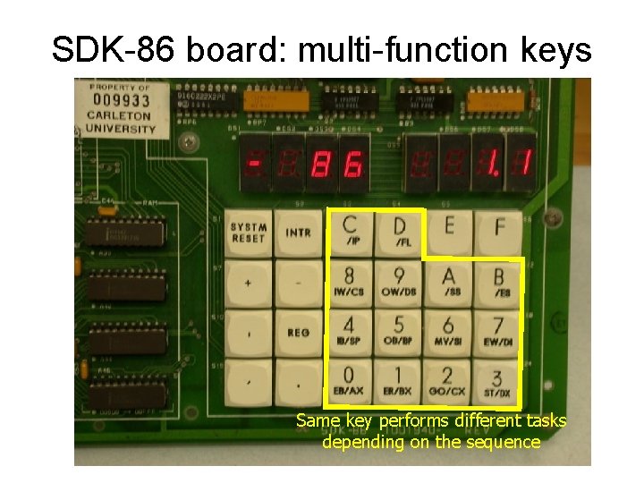 SDK-86 board: multi-function keys Same key performs different tasks depending on the sequence 