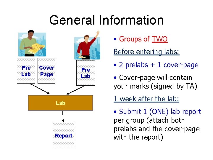 General Information • Groups of TWO Before entering labs: Pre Lab Cover Page Pre