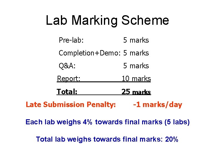 Lab Marking Scheme Pre-lab: 5 marks Completion+Demo: 5 marks Q&A: 5 marks Report: 10
