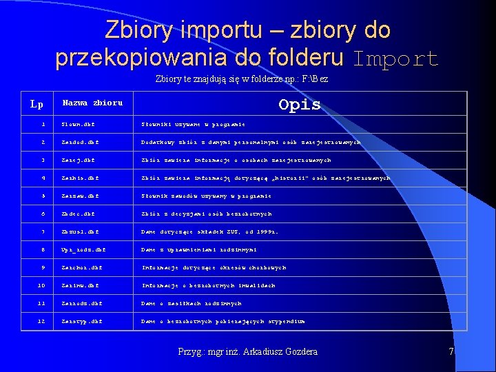 Zbiory importu – zbiory do przekopiowania do folderu Import Zbiory te znajdują się w