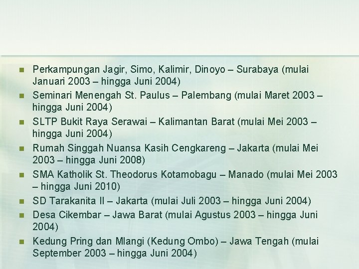 n n n n Perkampungan Jagir, Simo, Kalimir, Dinoyo – Surabaya (mulai Januari 2003