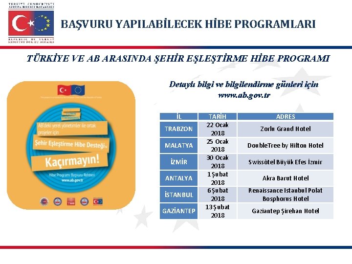 BAŞVURU YAPILABİLECEK HİBE PROGRAMLARI TÜRKİYE VE AB ARASINDA ŞEHİR EŞLEŞTİRME HİBE PROGRAMI Detaylı bilgi