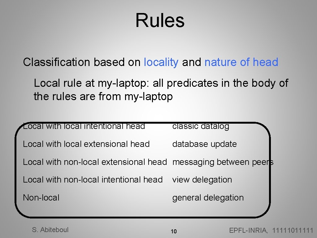 Rules Classification based on locality and nature of head Local rule at my-laptop: all