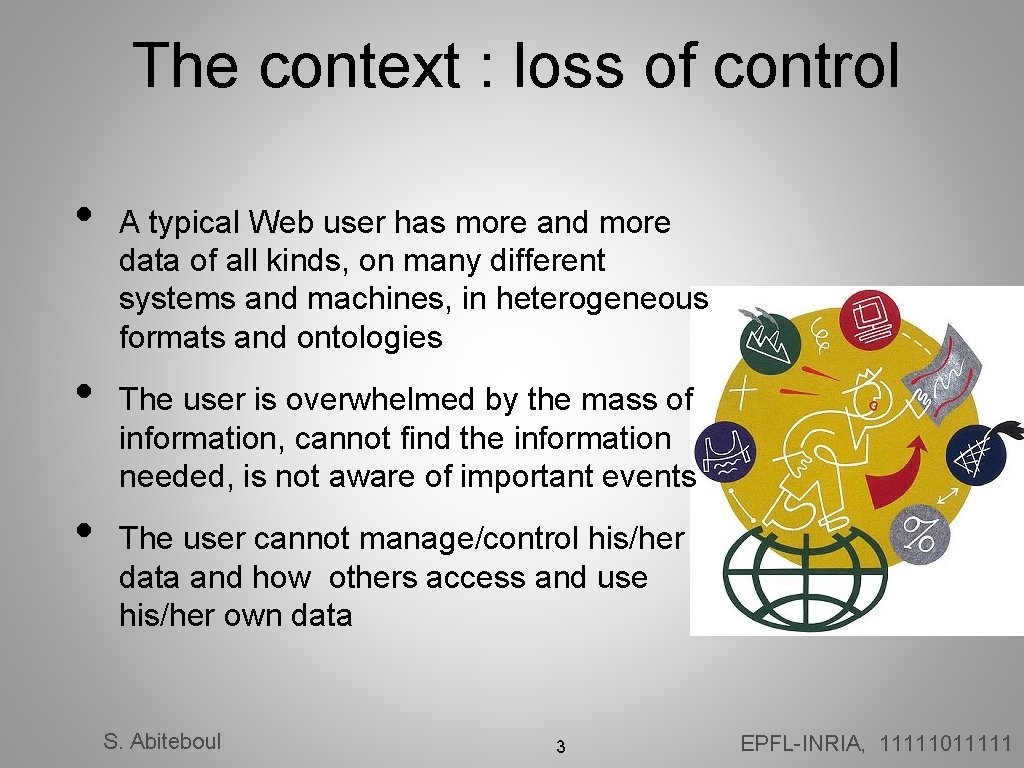 The context : loss of control • • • A typical Web user has