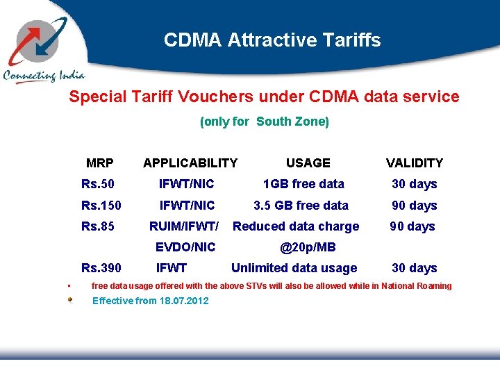 CDMA Attractive Tariffs Special Tariff Vouchers under CDMA data service (only for South Zone)