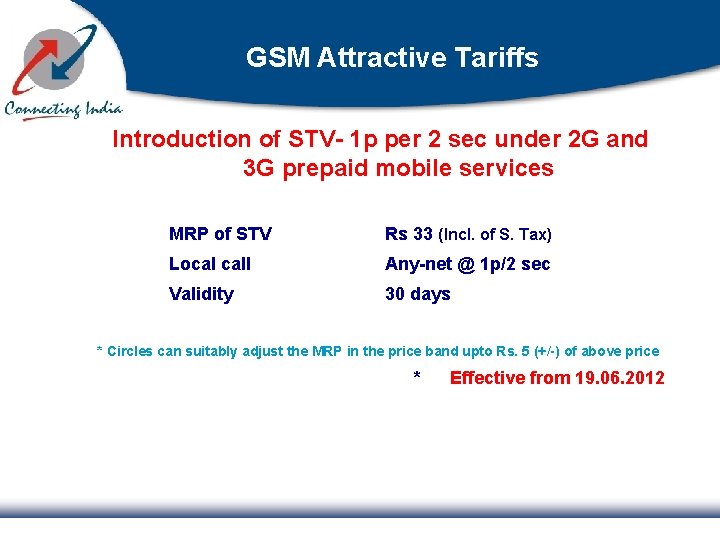 GSM Attractive Tariffs Introduction of STV- 1 p per 2 sec under 2 G