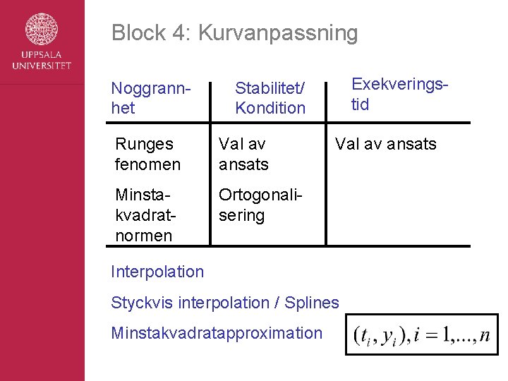 Block 4: Kurvanpassning Noggrannhet Exekveringstid Stabilitet/ Kondition Runges fenomen Val av ansats Minstakvadratnormen Ortogonalisering