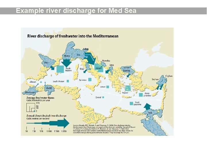 Example river discharge for Med Sea 