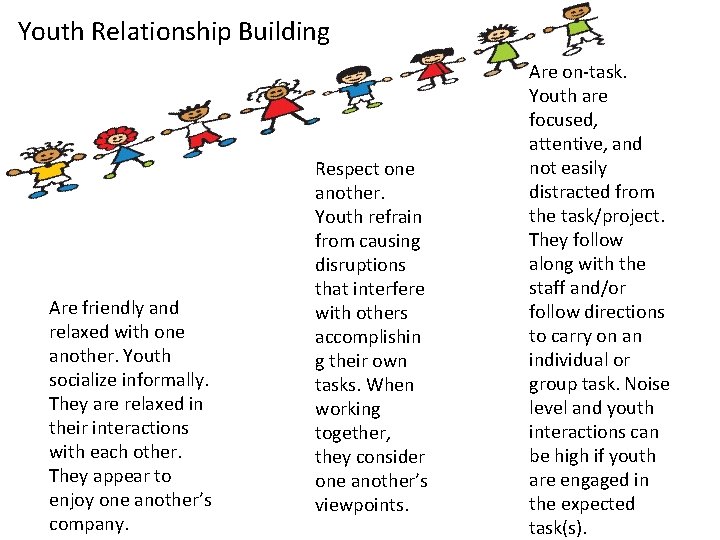 Youth Relationship Building Are friendly and relaxed with one another. Youth socialize informally. They