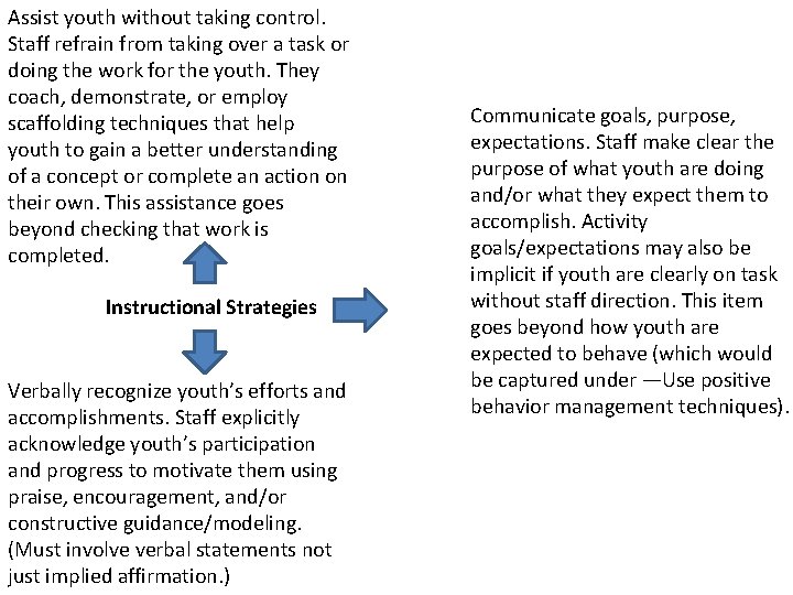 Assist youth without taking control. Staff refrain from taking over a task or doing