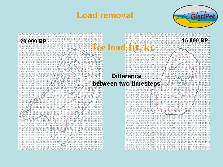 Load removal 20 000 BP Ice load I(t, k) Difference between two timesteps 15