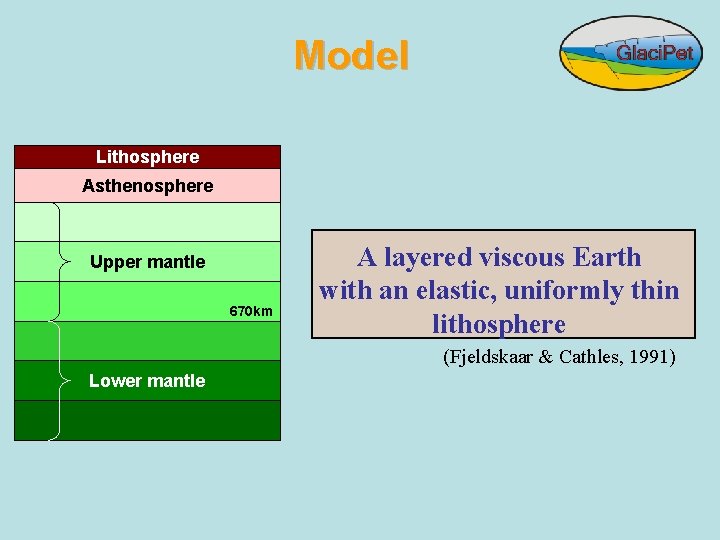 Model Lithosphere Asthenosphere Upper mantle 670 km A layered viscous Earth with an elastic,