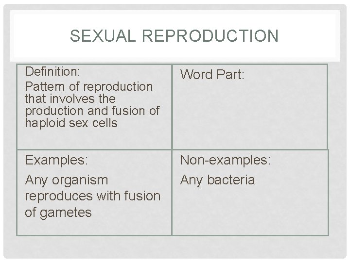 SEXUAL REPRODUCTION Definition: Pattern of reproduction that involves the production and fusion of haploid