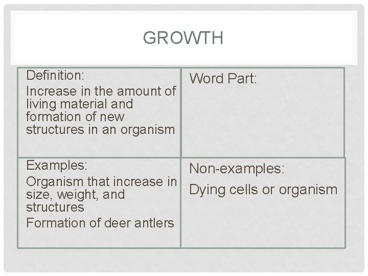 GROWTH Definition: Increase in the amount of living material and formation of new structures
