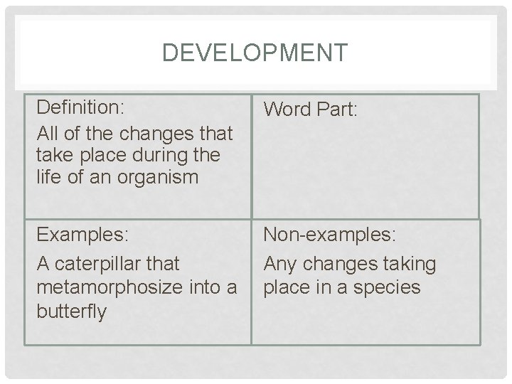 DEVELOPMENT Definition: All of the changes that take place during the life of an