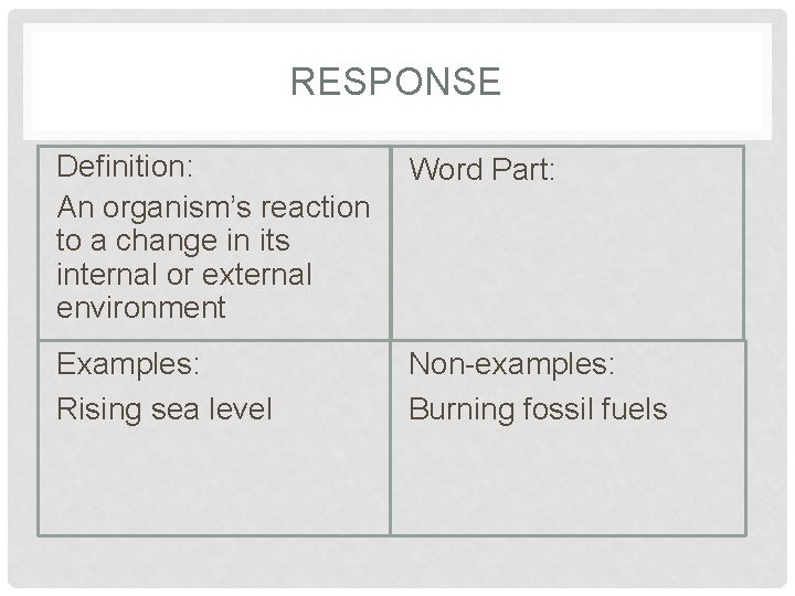 RESPONSE Definition: An organism’s reaction to a change in its internal or external environment