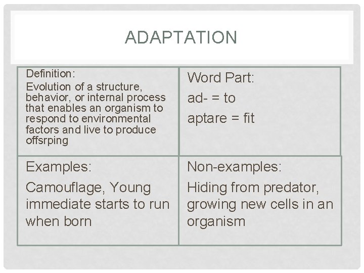 ADAPTATION Definition: Evolution of a structure, behavior, or internal process that enables an organism