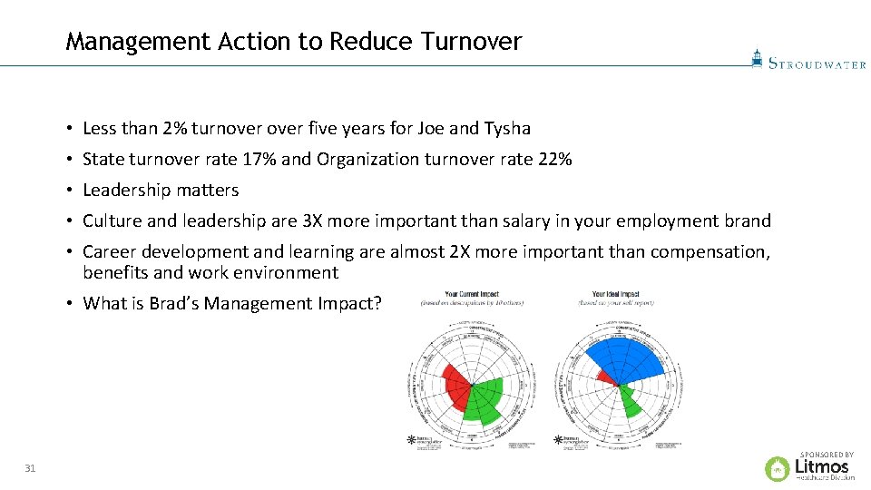 Management Action to Reduce Turnover • Less than 2% turnover five years for Joe